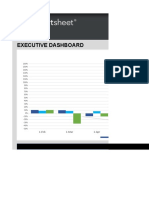 IC Executive Dashboard1