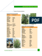 Bahagian 3 - 3 PDF