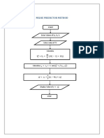 Milne Predictor Method