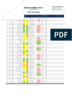 Draft Jadwal Psis Semarang