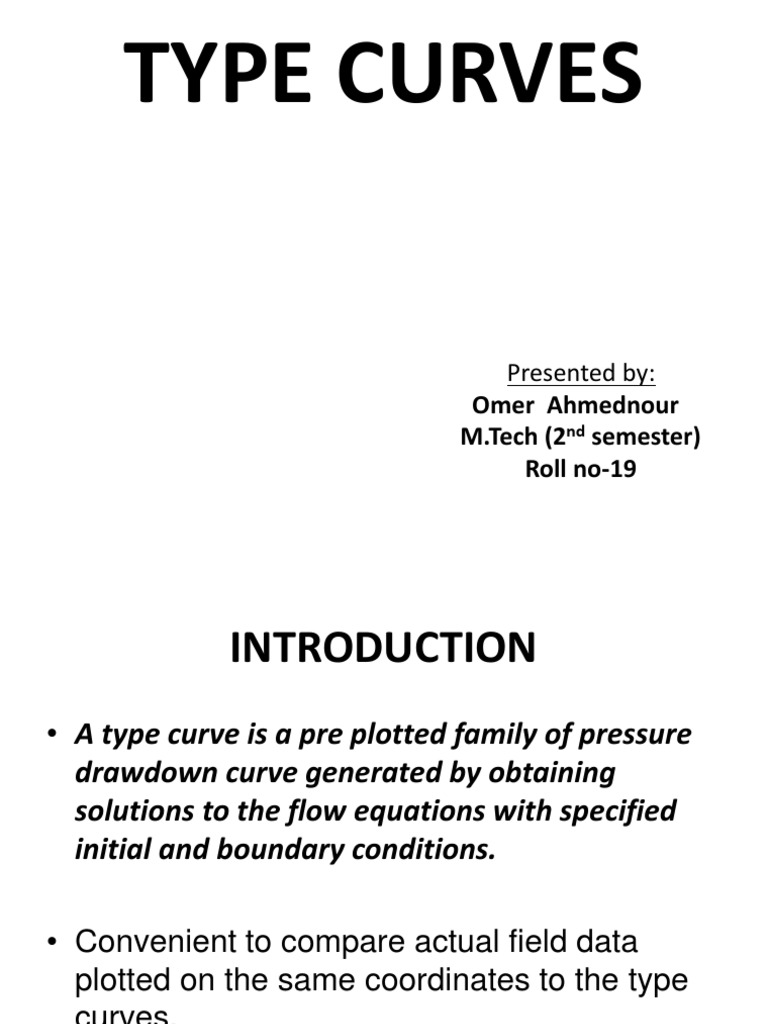 Type Curves Presented by PDF Derivative Petroleum Reservoir