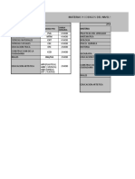 Secundario y técnica: materias y códigos