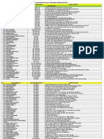 Daftar Penyalur LPG PDF