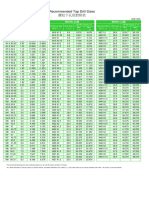 Recommended Tap Drill Sizes.pdf