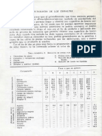Tecnologia de Los Esmaltes - 32 PDF