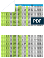 Trabajo de Gabinete: Punto Descri Ang. Horiz. Ang. Vert