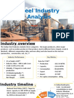 Steel - Industry - Analysis - Group 9