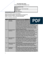 Philippine Red Cross: Performance Evaluation and Development Form