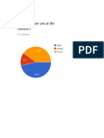 Survey of What Is Happiness