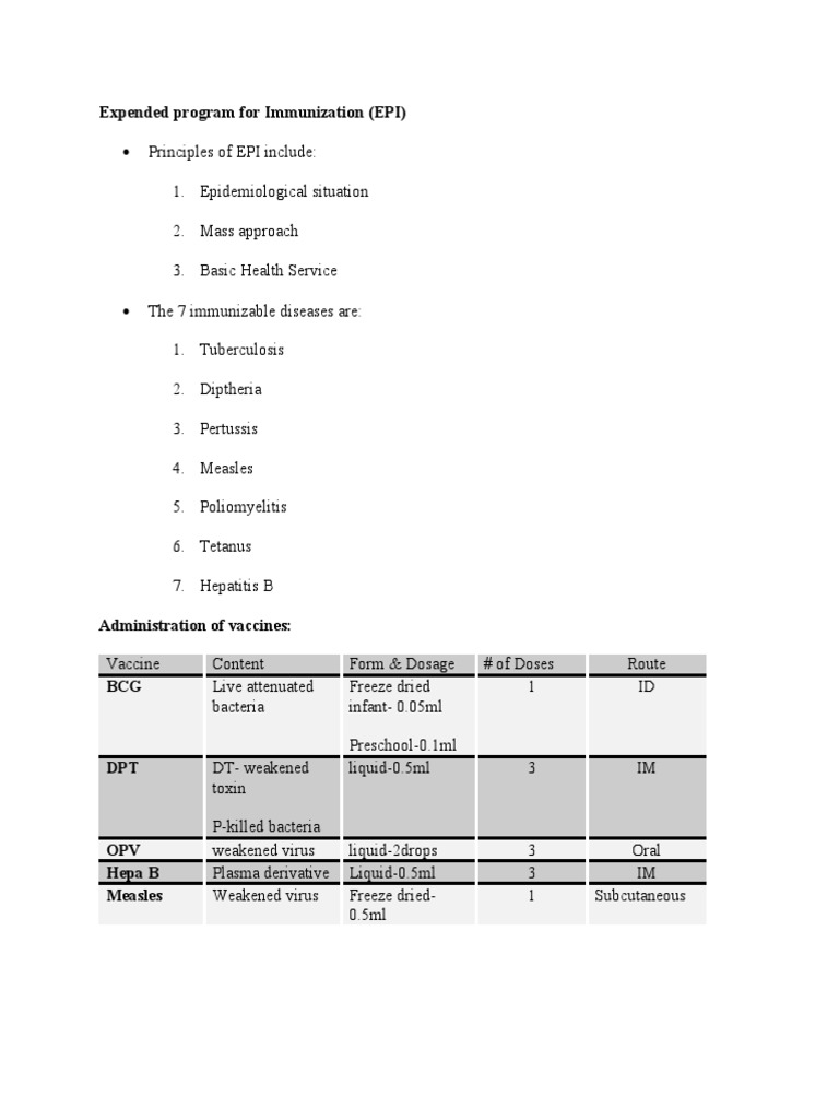 Expended Program For Immunization (EPI) | PDF | Vaccines | Office Suites