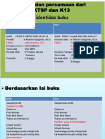 Presentation Telaah Kurikulum