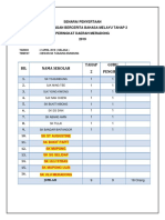 Senarai Penyertaan Pertandingan Bercerita