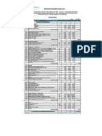 1.-Presupuesto LP-04, PMI - Chancadora El Milagro, 21.01.2019