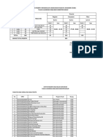 Data Peserta Plba Dan Ruangan 2018 Genap - Kelas Karyawan PDF