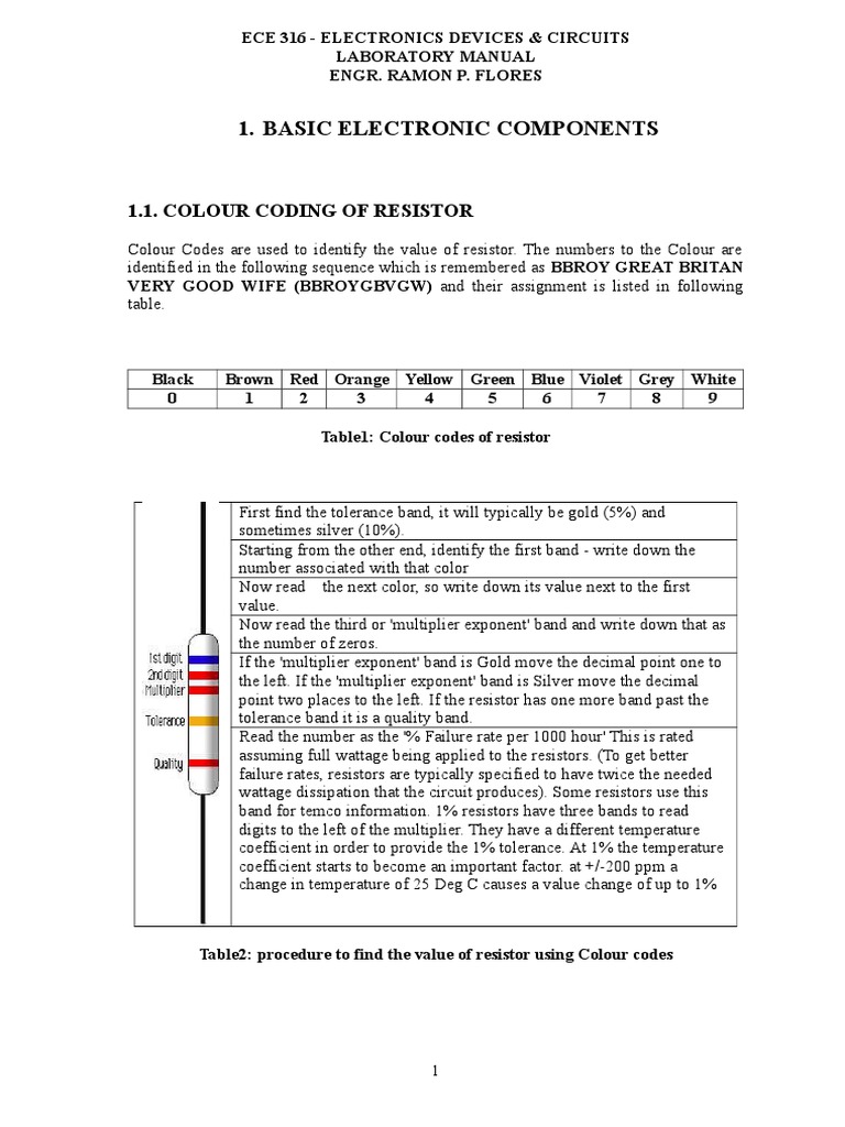 Resistor Colour Code Guide | PDF | Capacitor | Switch