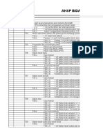 AHSP - SDA - Basis Permen 28 Th 2016