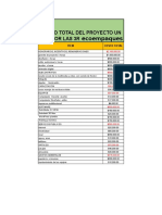 CostoTotalProyectoUNLike3R