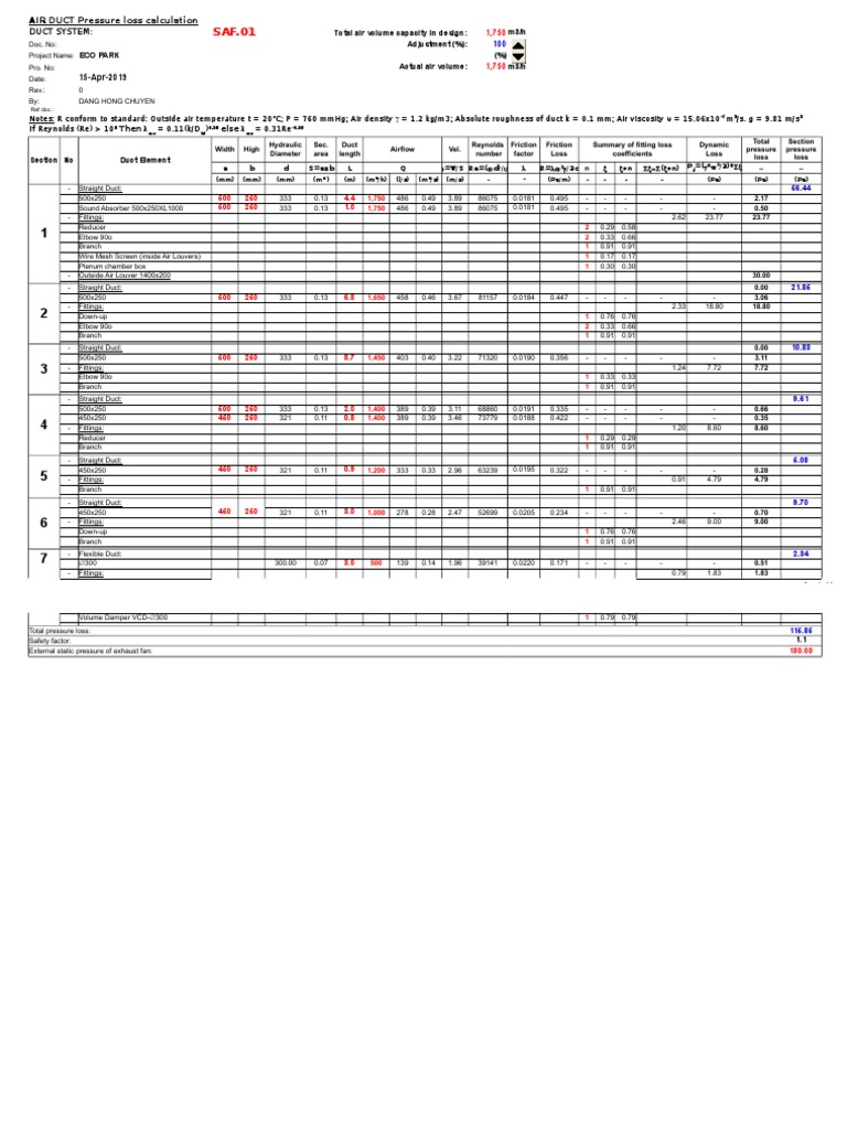 Duct Pressure Loss Calculation Guide | PDF | Duct (Flow) | Pressure