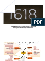 Mindmapping 1618-1 PDF
