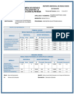 Resultado ECAES PDF