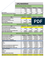 Evidencia 6 - Presupuesto para La Empresa LPQ Maderas