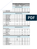 Thesis Area Programv PDF