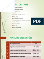 Elementos de La Didáctica