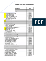 Form Daftar Standar Askep RS Doris
