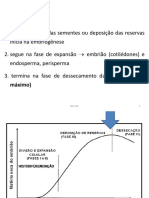 Maturação fisiológica e colheita de sementes