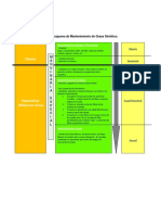 110614.guia de Mantenimiento PDF