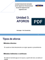 Aforos PDF