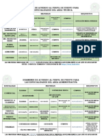 Materias Sifeis