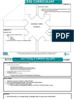 Edt 313 Access Science Planner 1-4 Improved