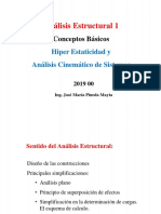 Análisis estructural conceptos básicos hiper estaticidad