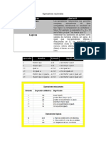 Operadores Relacionales y Logicos