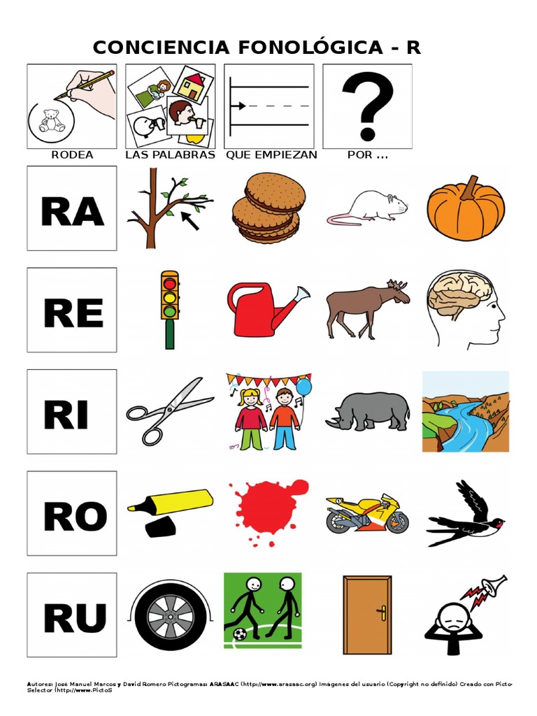 16 - Conciencia - Fonologica - RA RE RI RO RU | PDF