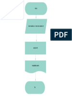 Diagrama de Flujo