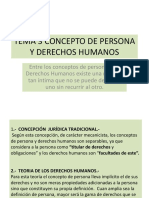 Tema 3 Concepto de Persona y Derechos Humanos