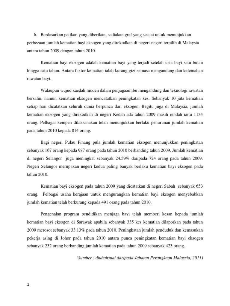 2019 ABK Graf Bar Songsang | PDF