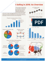 dsa_2016gandofactsheet.pdf