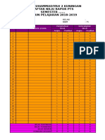 Nilai Rapor Pts Sem-2 Xkr 1 18 19