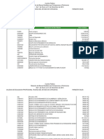 Relación de Bienes Muebles Que Componene El Patrimonio - 122014 - PAES - COEDPROTECH PDF
