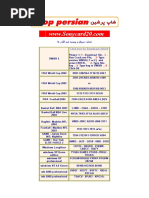 Adobe Pagemaker 7.0 Serial Key | PDF | Microsoft Windows | Windows ...