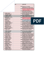 JUDUL JURNAL GABUNGAN