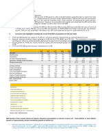 1Q19 Highlights – Philippines GDP Growth, Inflation, Rice Tariffication Law