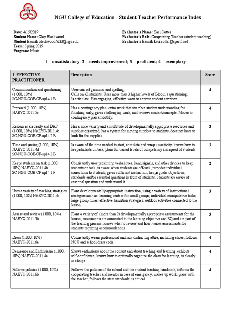 Student Teacher Performance Evaluation | PDF | Teachers | Psychotherapy