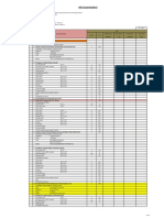 Bill of Quantity (Boq) : Luas Tanah #Ref! M2 Luas Bangunan #Ref! M2