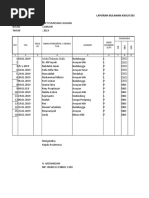 Format Laporan Dbd Puskesmas