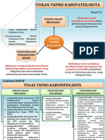 Sosialisasi