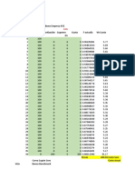 Análisis de bono corporativo XYZ